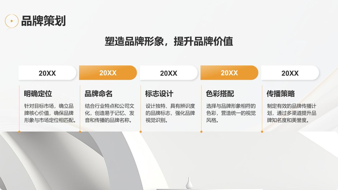 灰色简约风通用行业企业宣传PPT模板