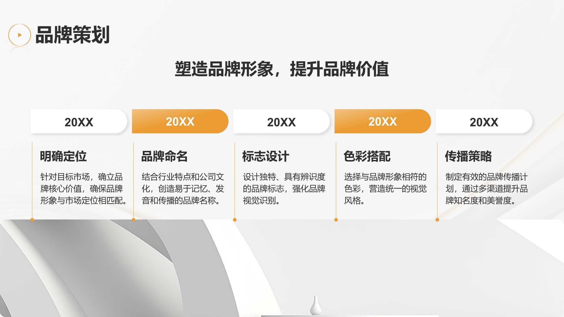 灰色简约风通用行业企业宣传PPT模板