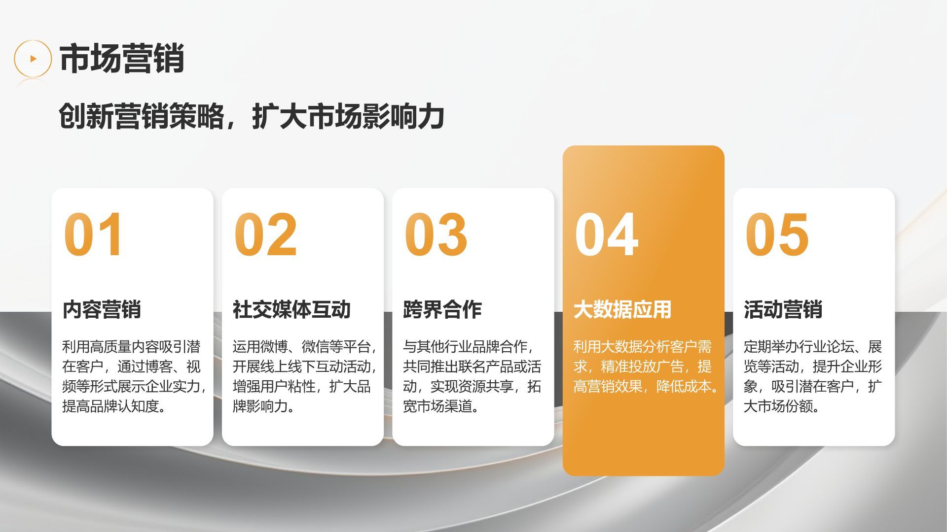 灰色简约风通用行业企业宣传PPT模板