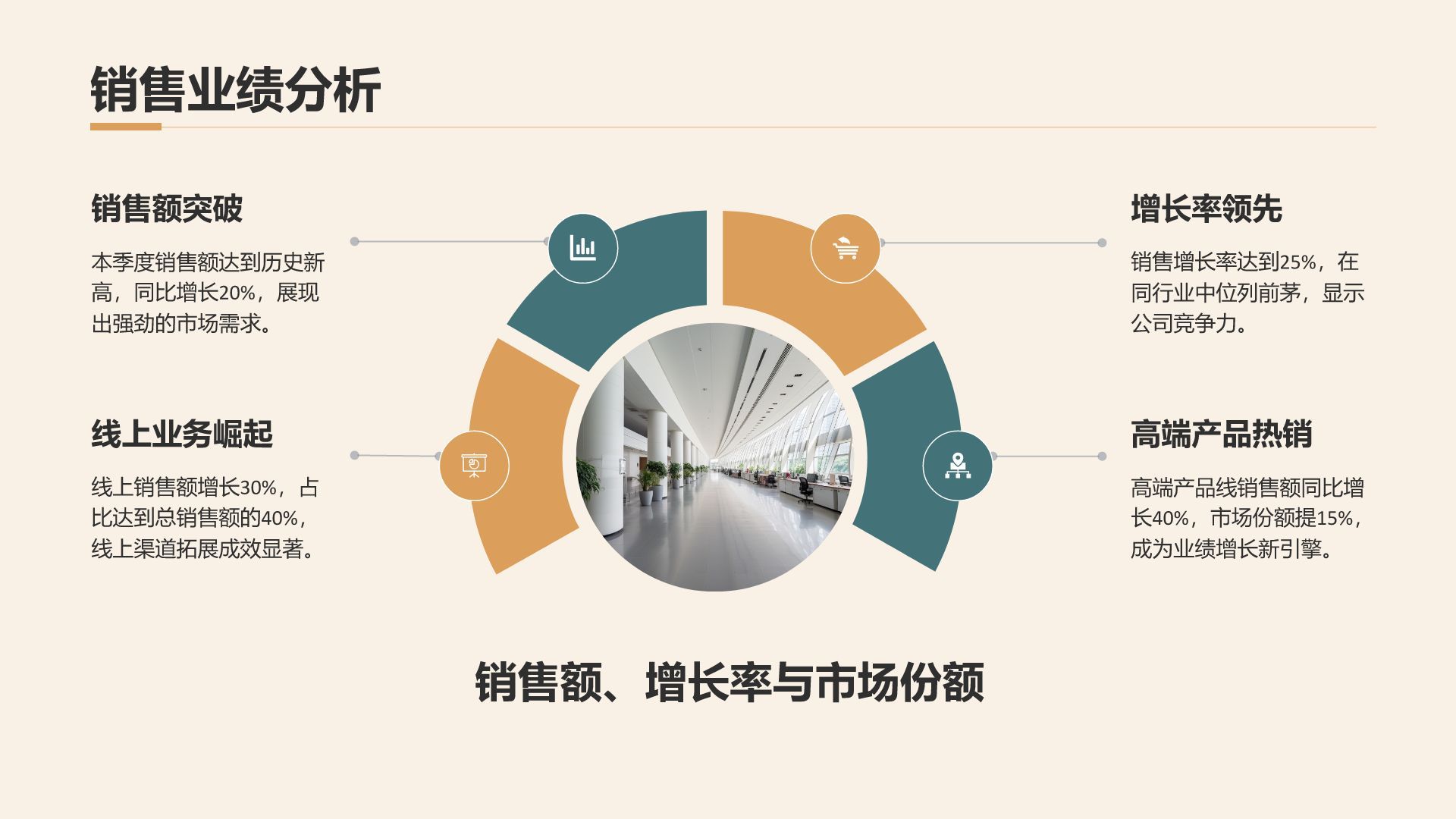 橙色商务风通用行业季度总结汇报PPT模板