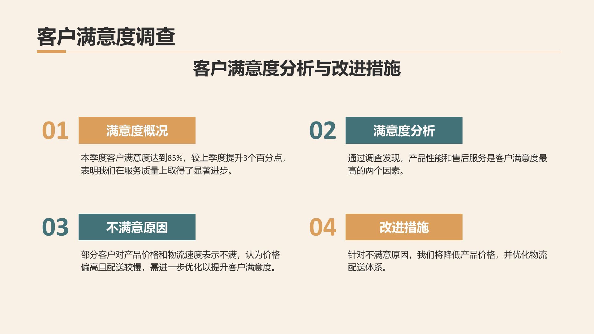 橙色商务风通用行业季度总结汇报PPT模板