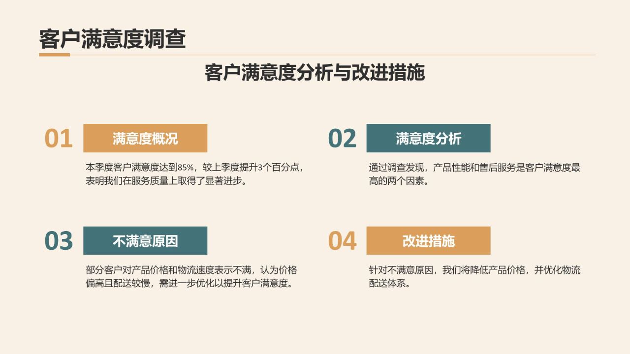 橙色商务风通用行业季度总结汇报PPT模板