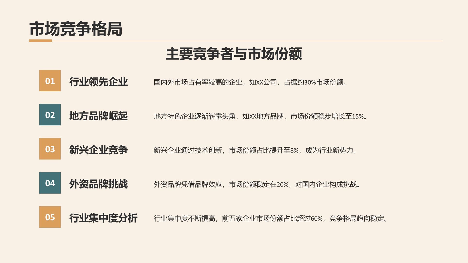 橙色商务风通用行业季度总结汇报PPT模板