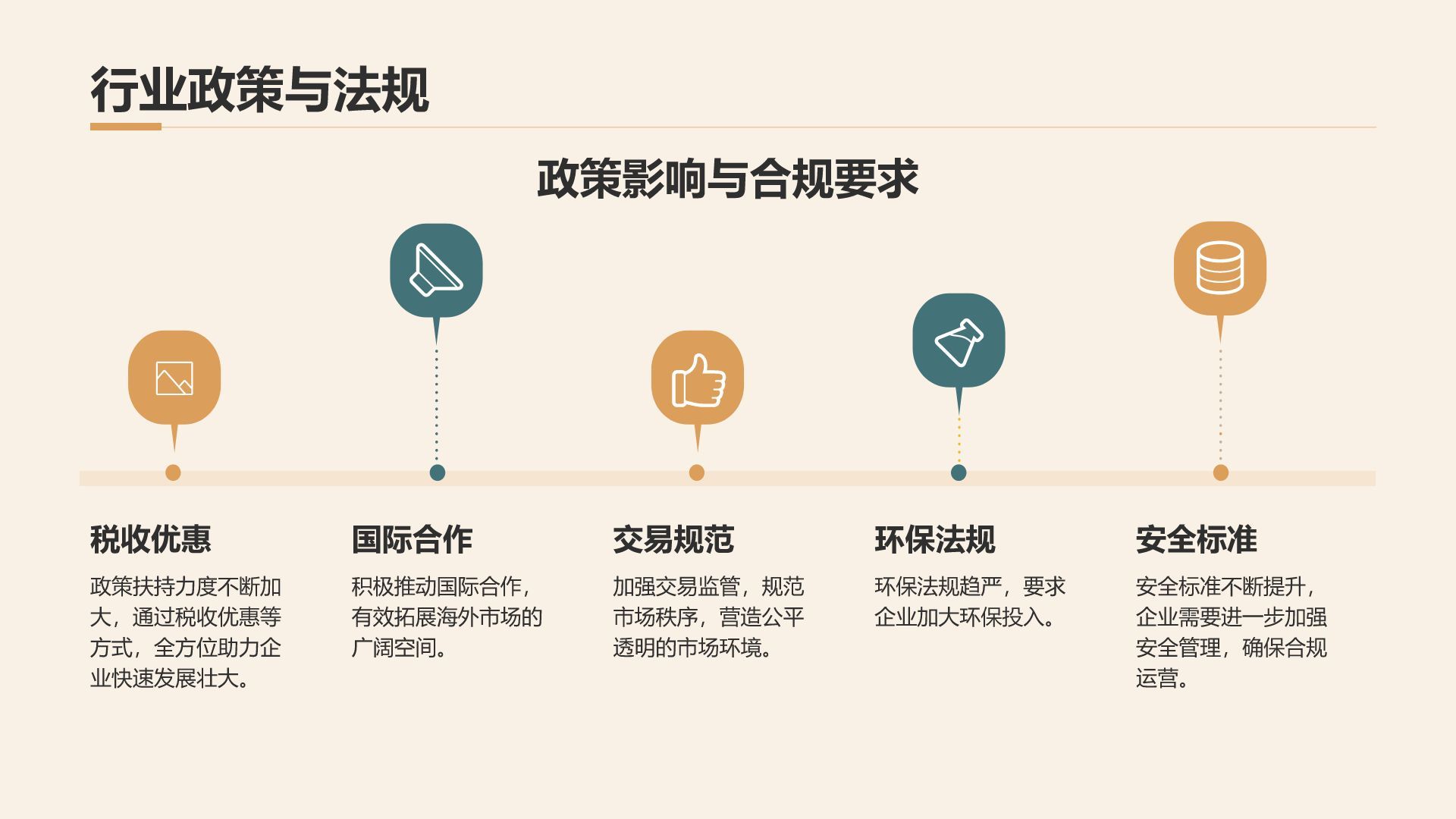 橙色商务风通用行业季度总结汇报PPT模板