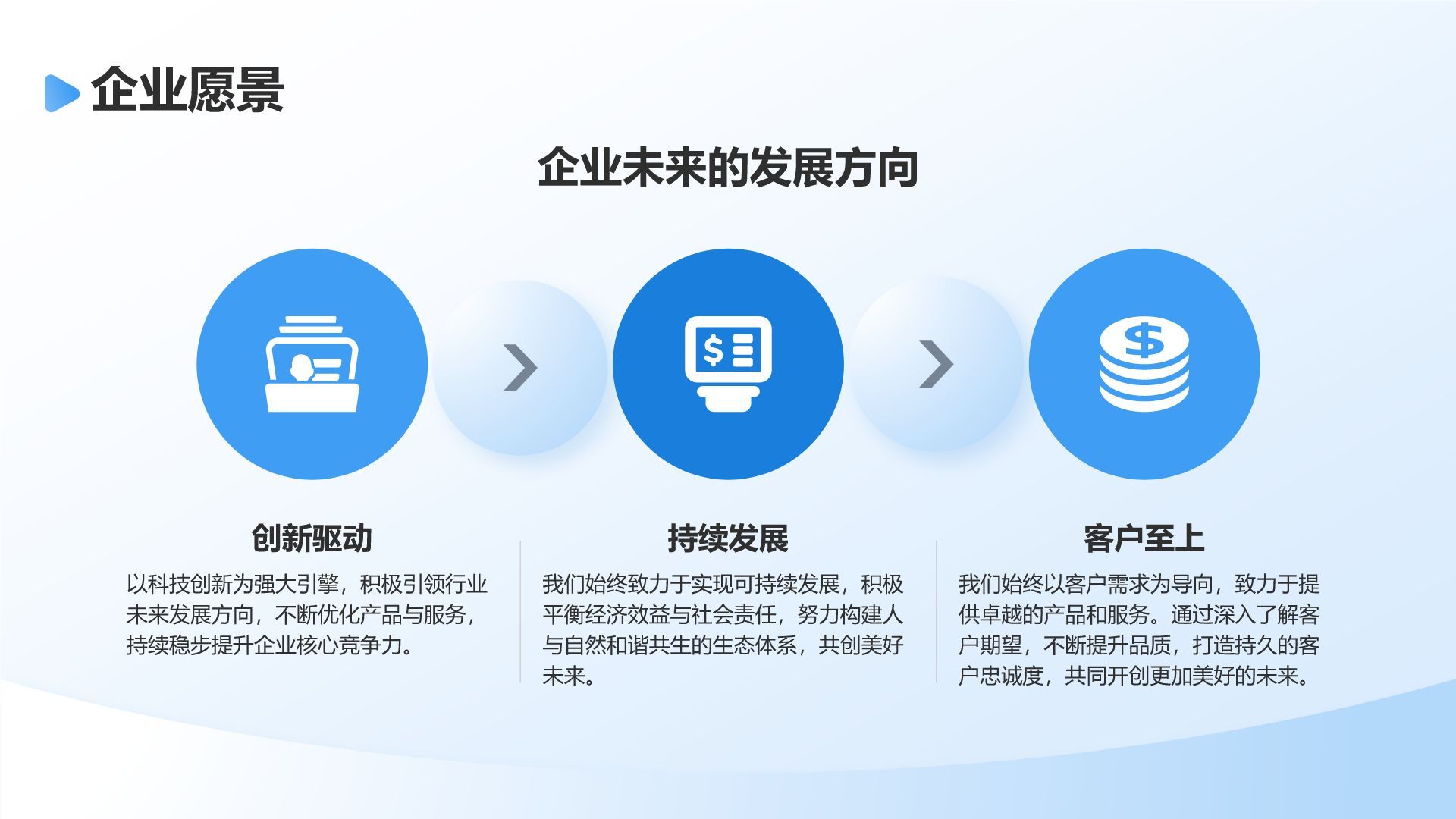 蓝色简约风通用行业企业宣传PPT模板