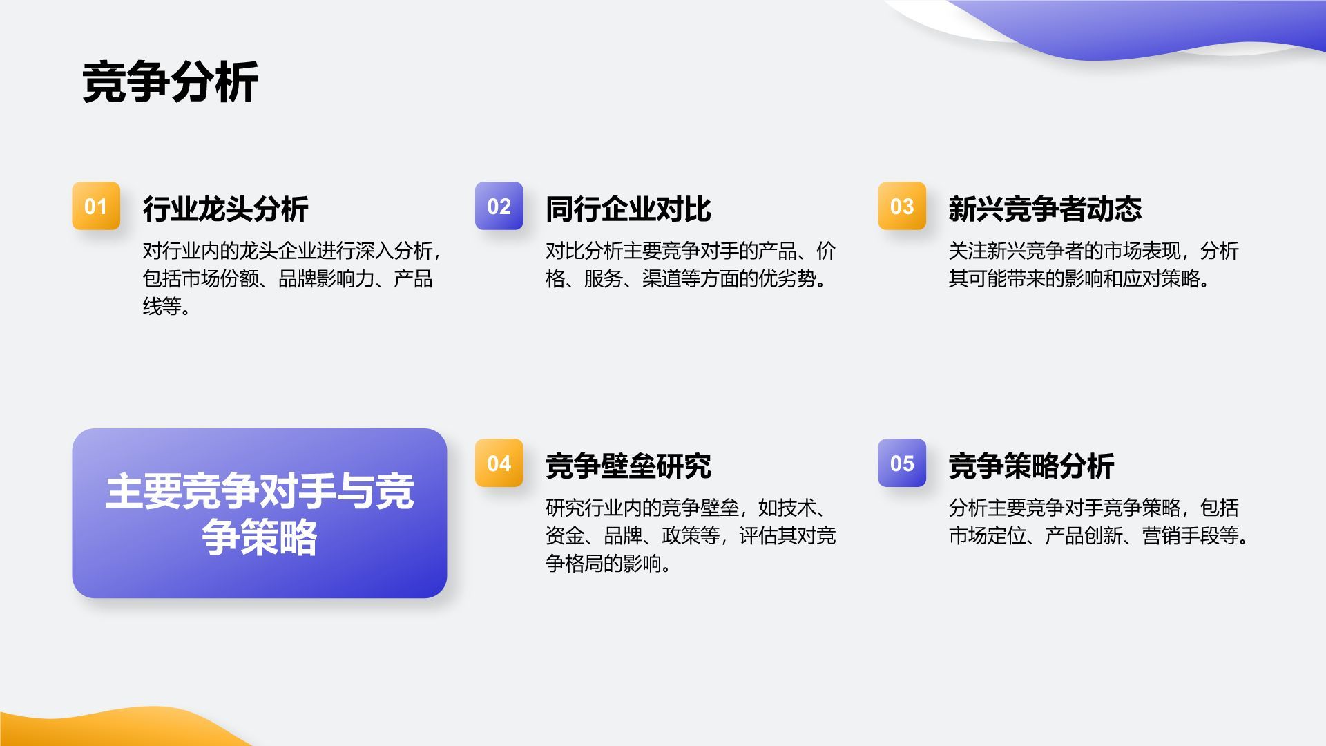 紫色简约风通用行业商业计划书PPT模板