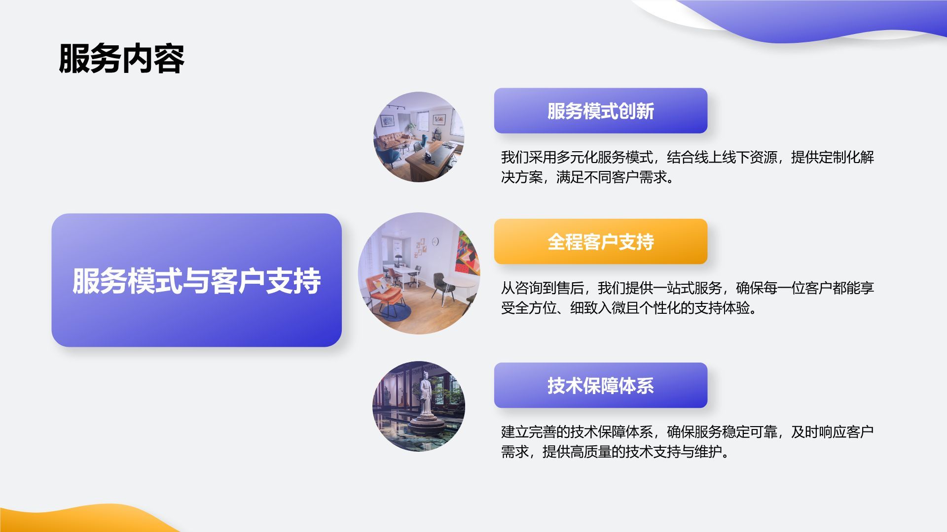 紫色简约风通用行业商业计划书PPT模板