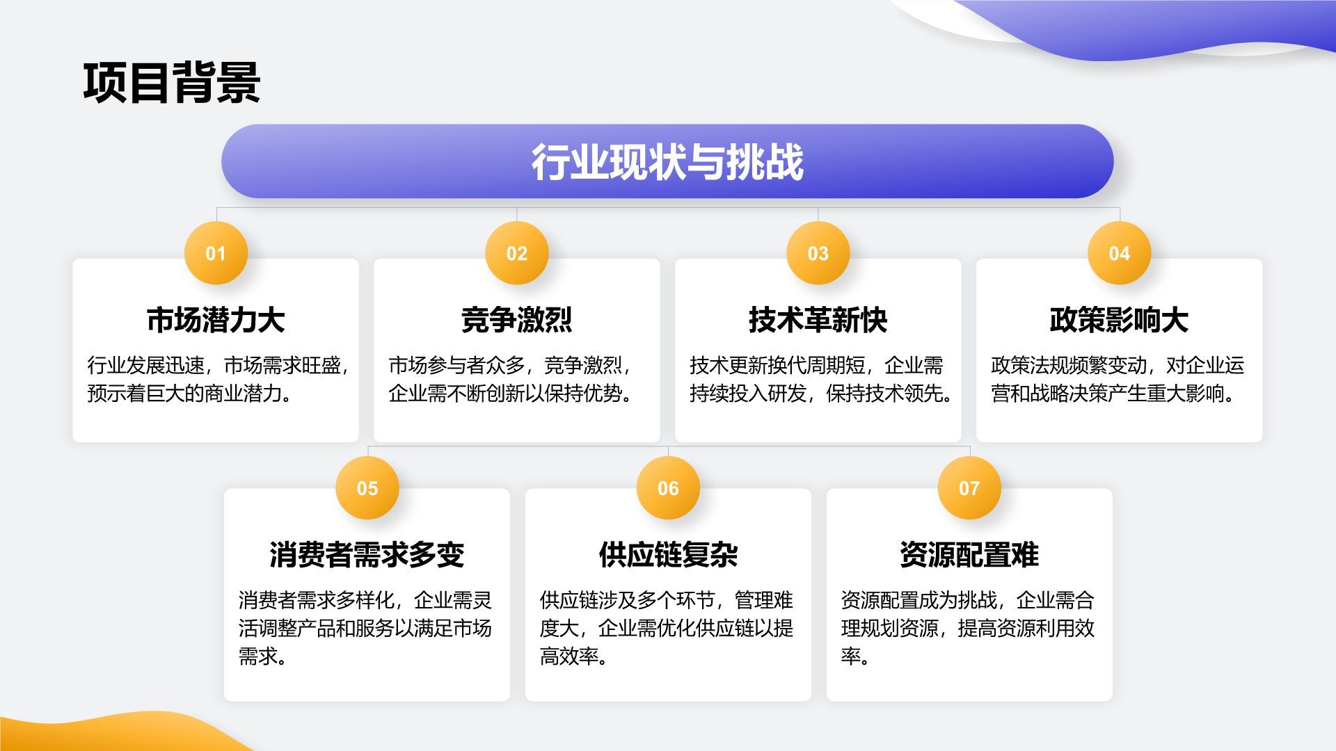 紫色简约风通用行业商业计划书PPT模板