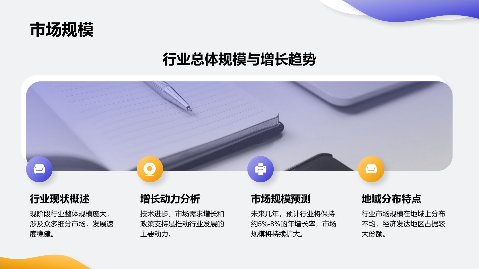 紫色简约风通用行业商业计划书PPT模板