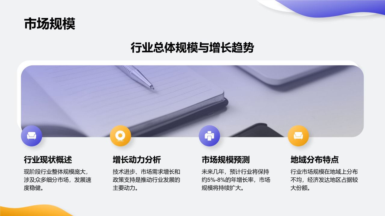 紫色简约风通用行业商业计划书PPT模板