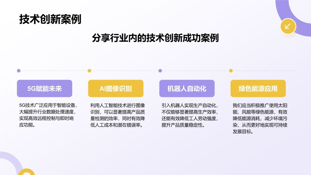 紫色扁平风通用行业产品发布会PPT模板