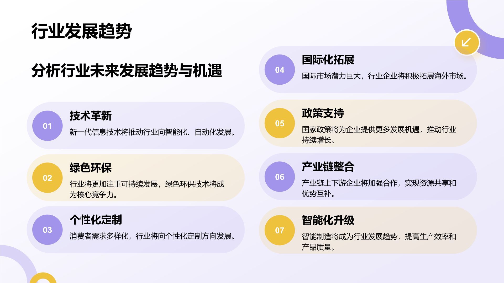 紫色扁平风通用行业产品发布会PPT模板