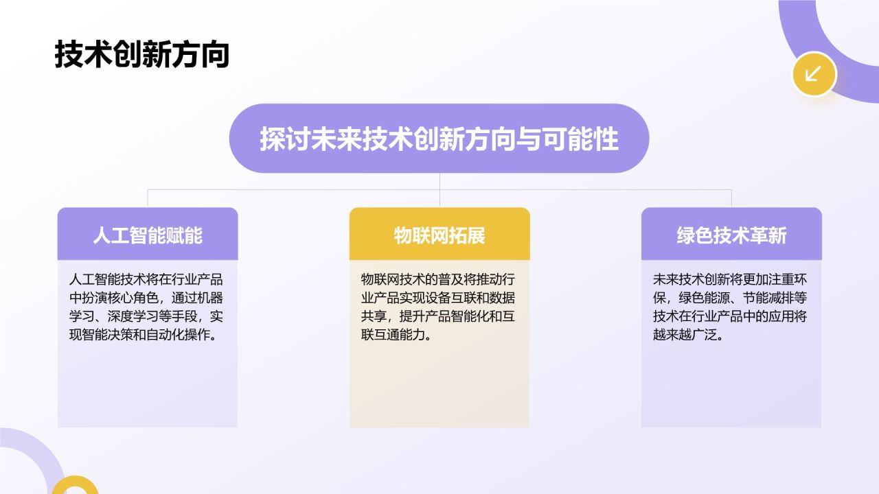 紫色扁平风通用行业产品发布会PPT模板