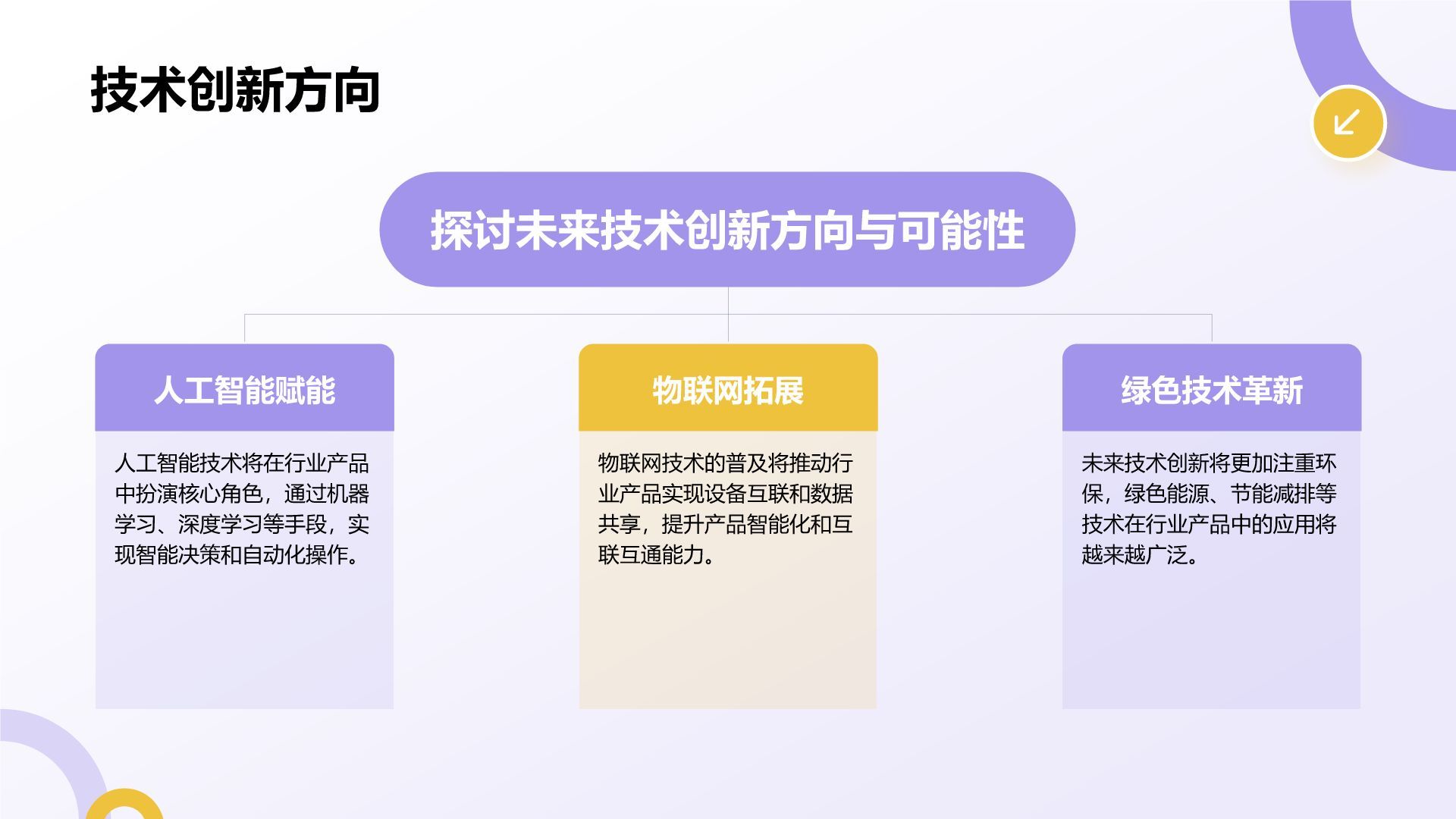 紫色扁平风通用行业产品发布会PPT模板