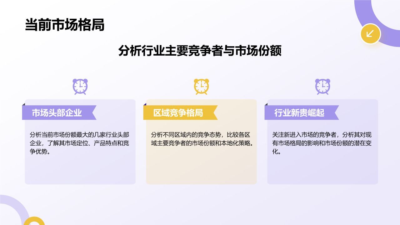紫色扁平风通用行业产品发布会PPT模板