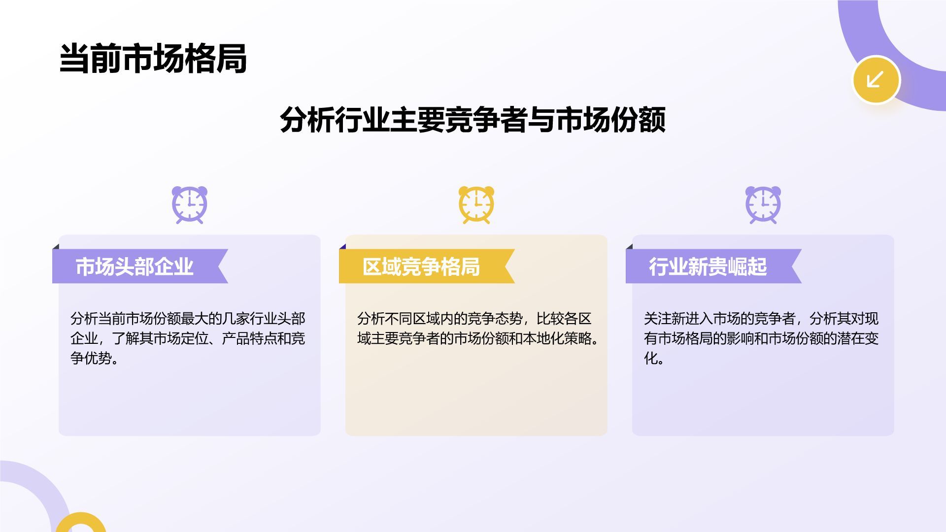 紫色扁平风通用行业产品发布会PPT模板