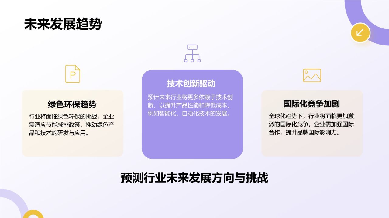 紫色扁平风通用行业产品发布会PPT模板