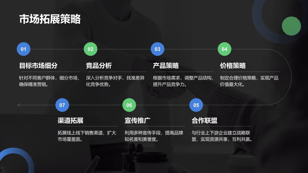 黑色扁平风通用行业工作计划汇报PPT模板