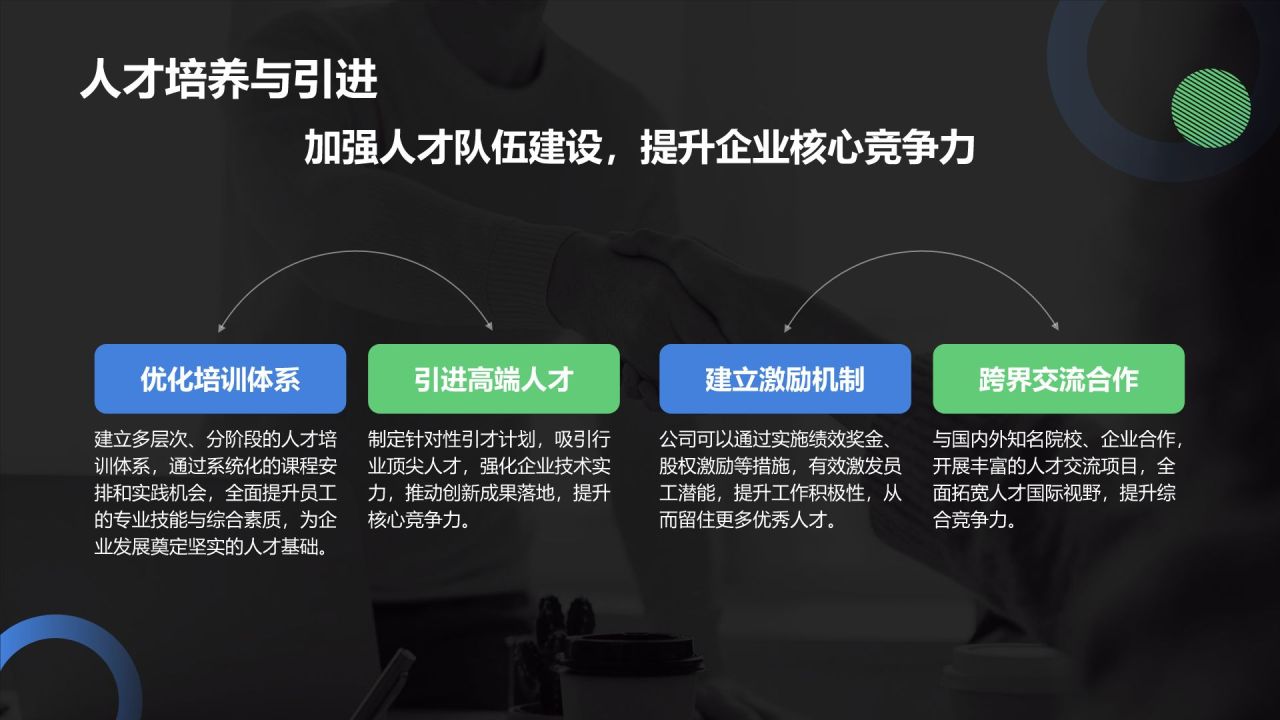黑色扁平风通用行业工作计划汇报PPT模板