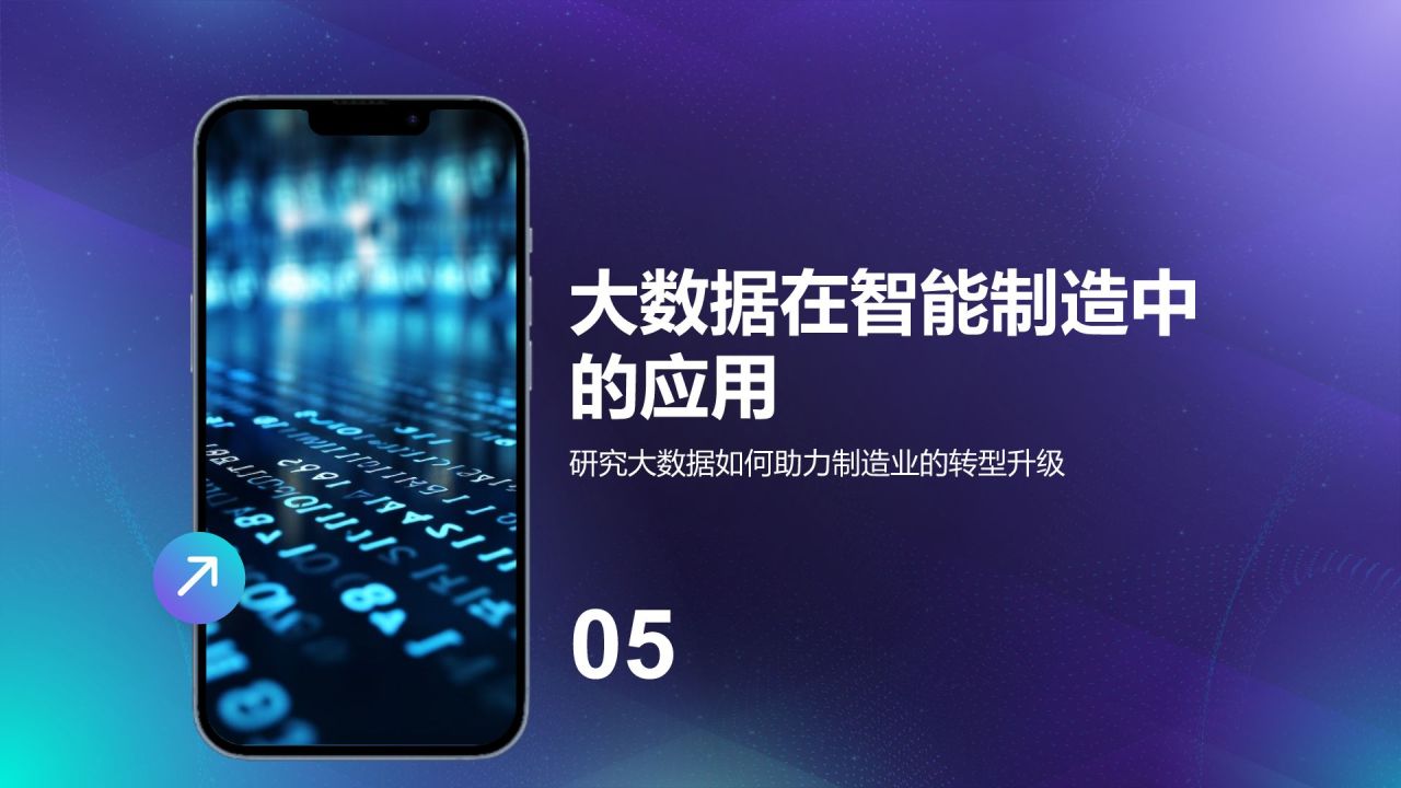 蓝色科技风通用行业大数据总结汇报PPT模板