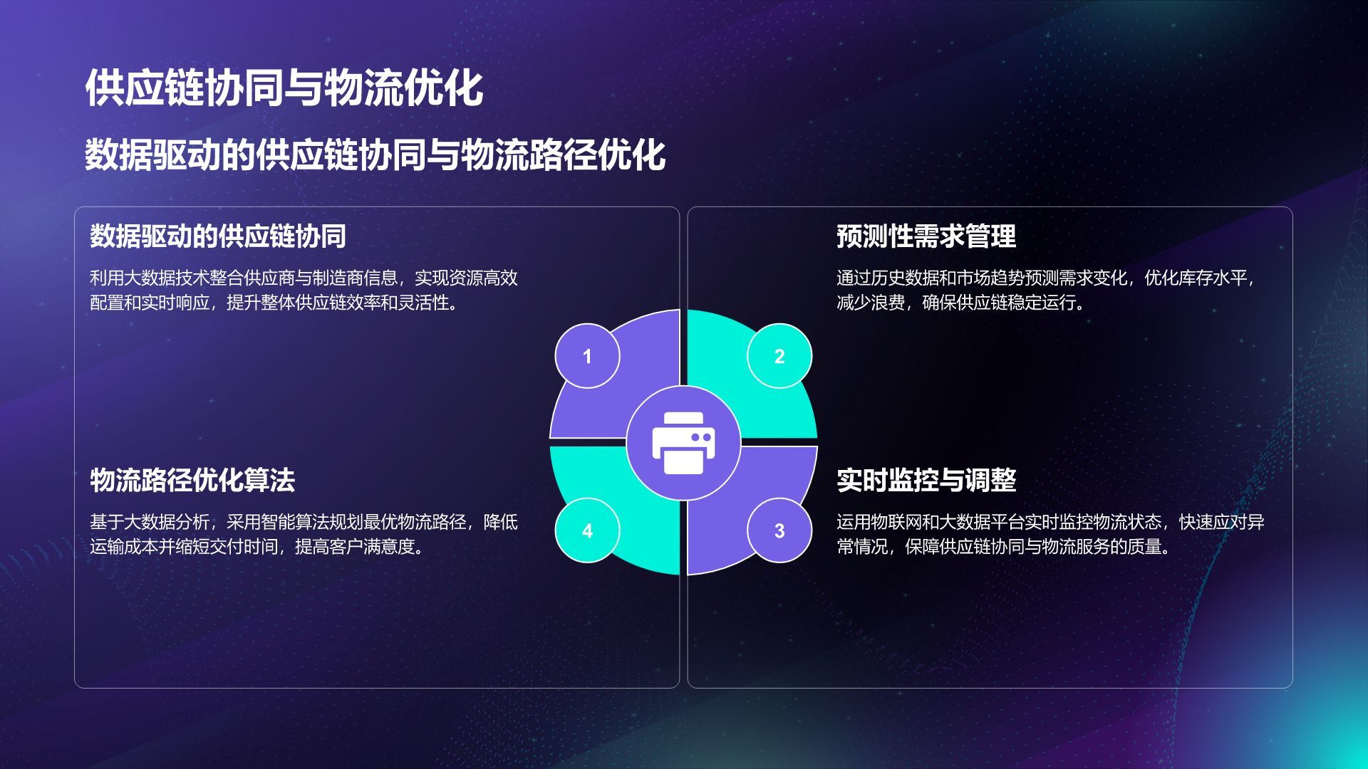 蓝色科技风通用行业大数据总结汇报PPT模板