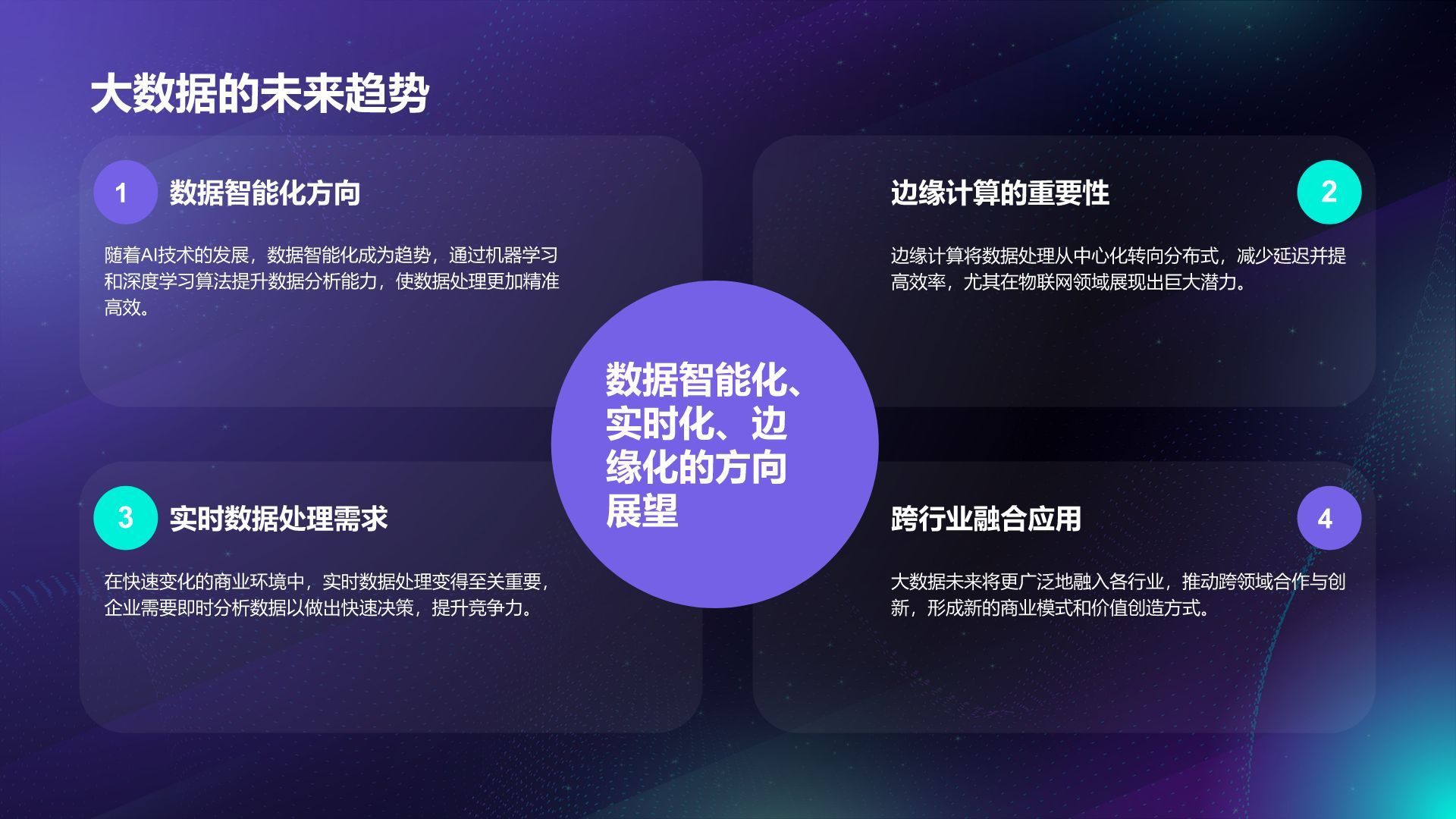 蓝色科技风通用行业大数据总结汇报PPT模板