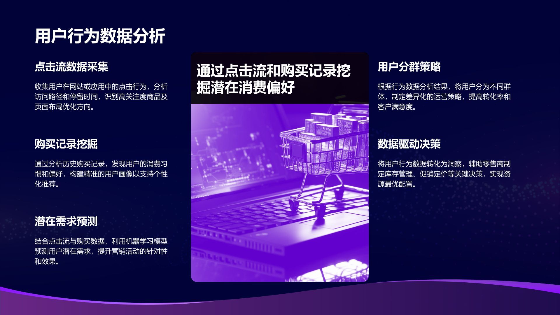 紫色科技风通用行业大数据总结汇报PPT模板