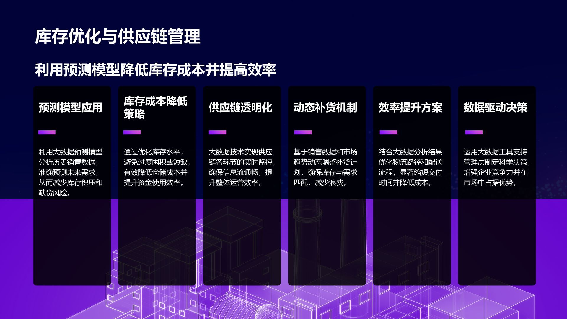 紫色科技风通用行业大数据总结汇报PPT模板