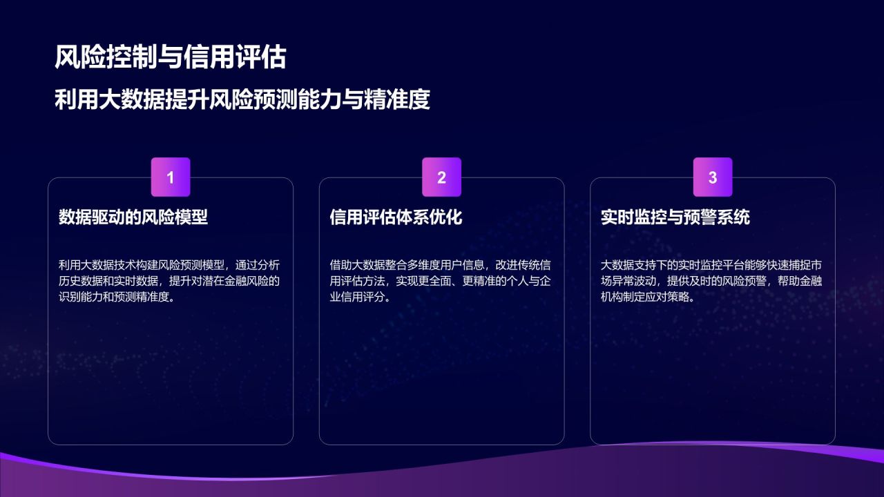 紫色科技风通用行业大数据总结汇报PPT模板