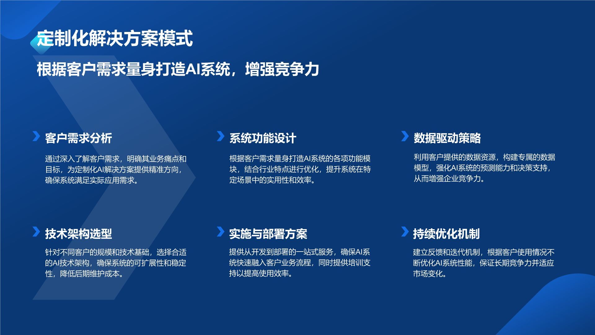 蓝色科技风通用行业AI商业计划书PPT模板