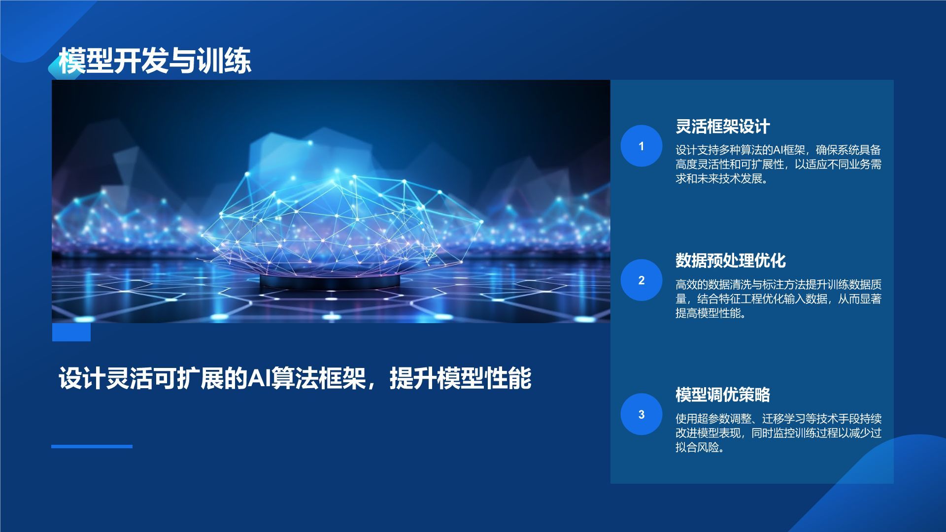 蓝色科技风通用行业AI商业计划书PPT模板