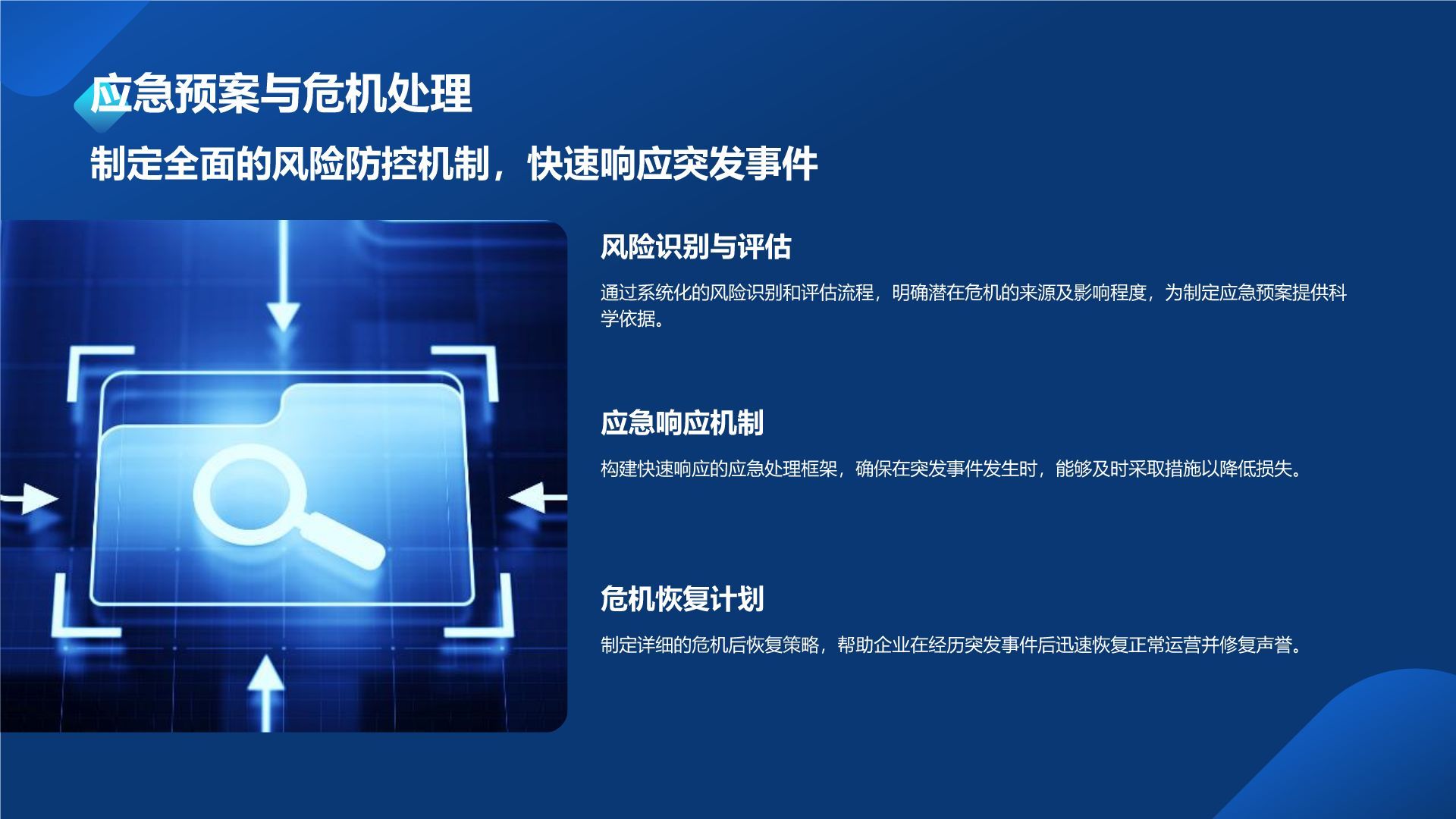 蓝色科技风通用行业AI商业计划书PPT模板
