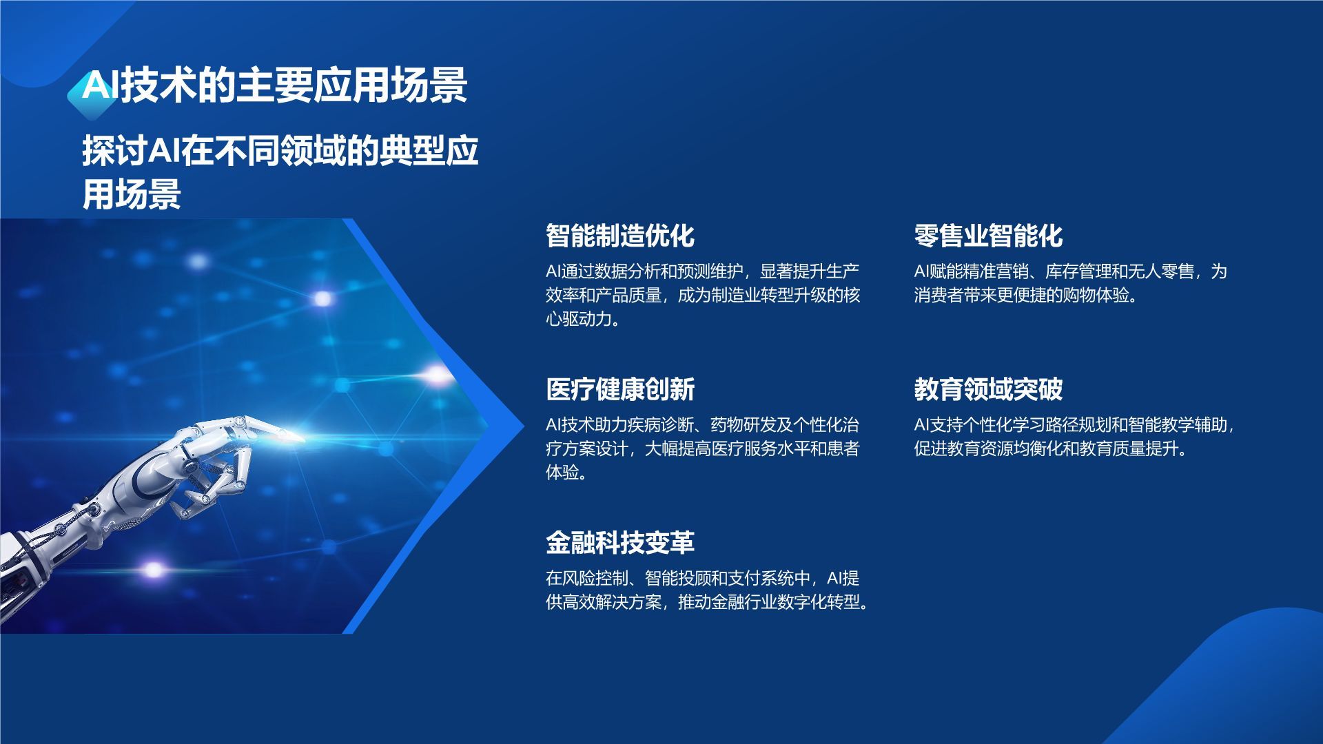 蓝色科技风通用行业AI商业计划书PPT模板