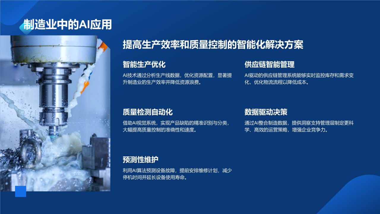 蓝色科技风通用行业AI商业计划书PPT模板