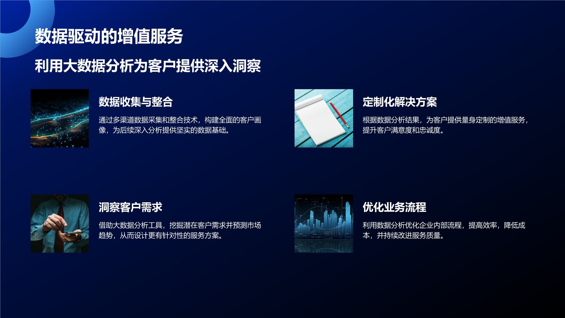 蓝色科技风通用行业AI商业计划书PPT模板