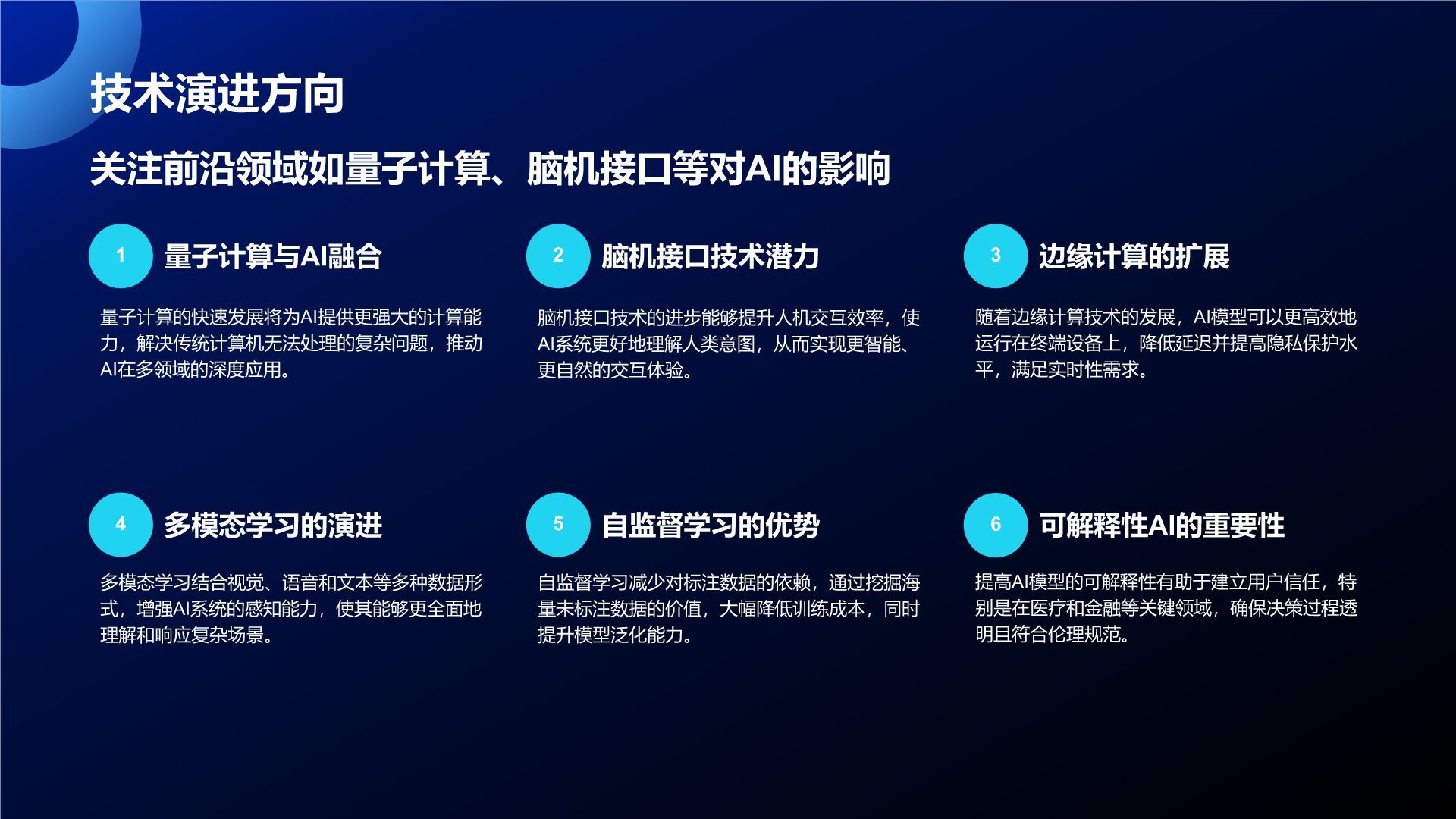 蓝色科技风通用行业AI商业计划书PPT模板