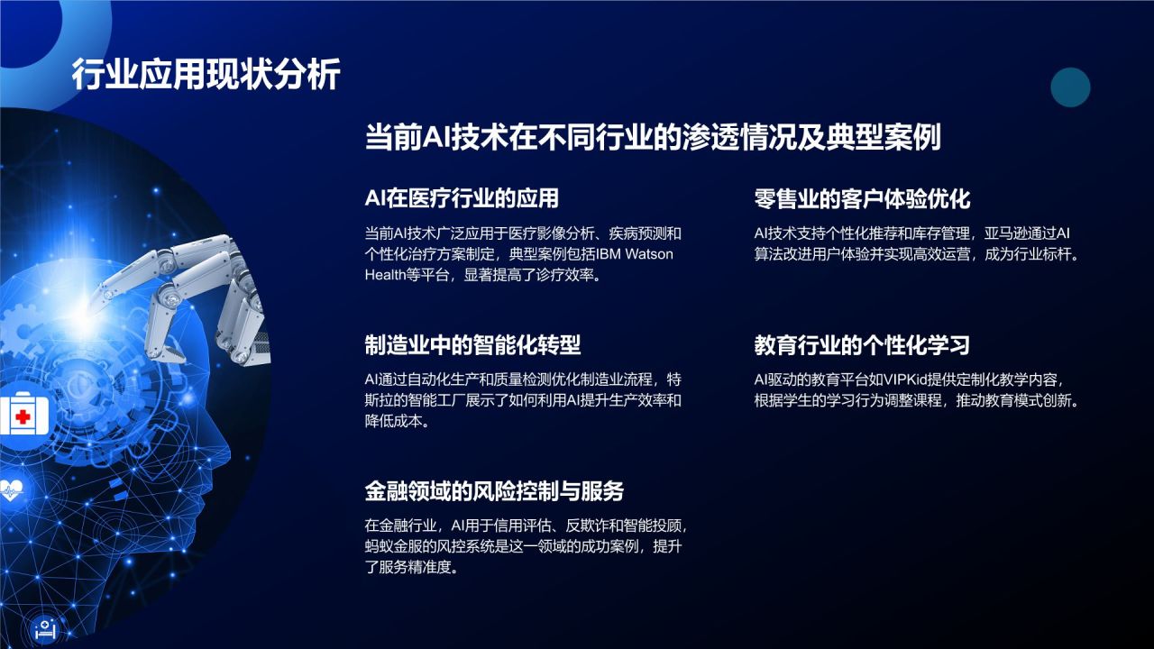 蓝色科技风通用行业AI商业计划书PPT模板