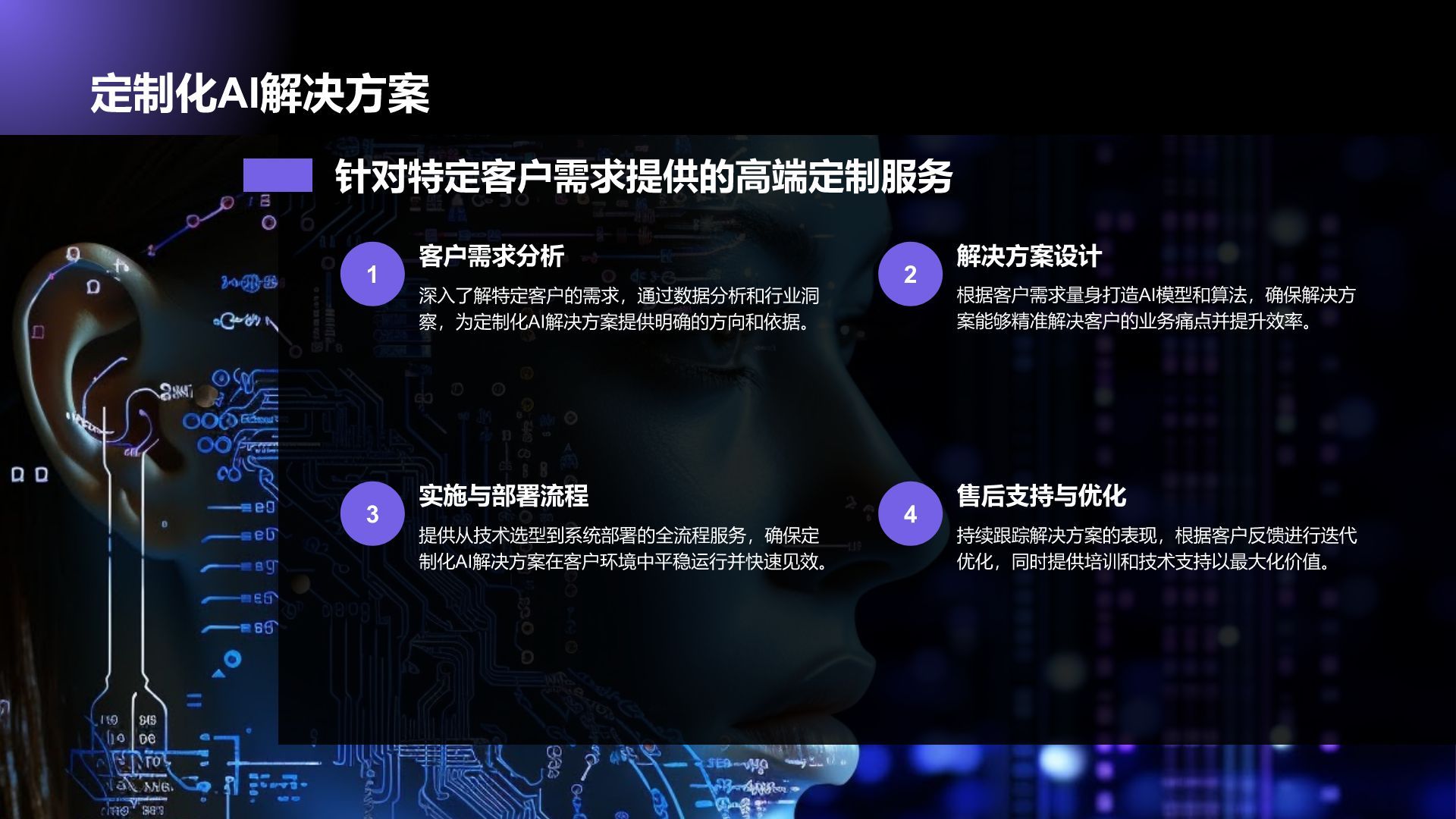 紫色科技风通用行业AI商业计划书PPT模板
