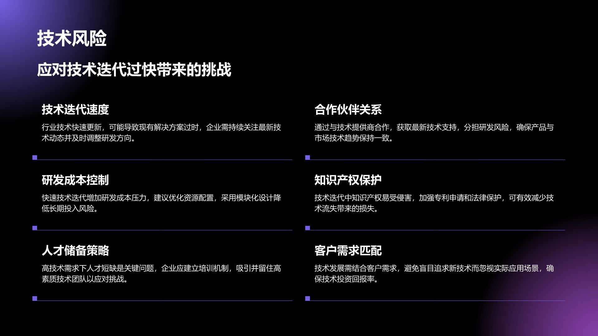 紫色科技风通用行业AI商业计划书PPT模板