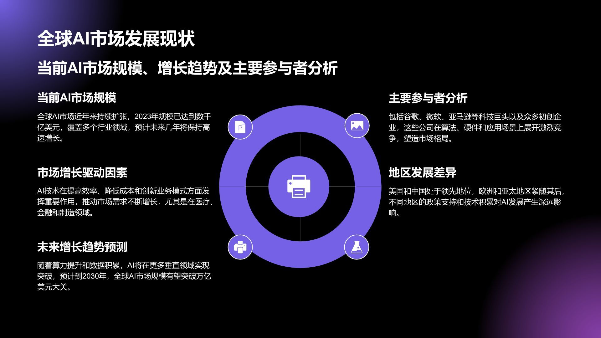 紫色科技风通用行业AI商业计划书PPT模板