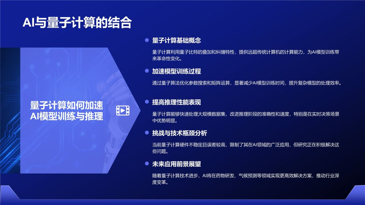 蓝色科技风通用行业AI发布会PPT模板