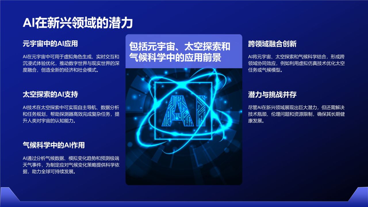 蓝色科技风通用行业AI发布会PPT模板