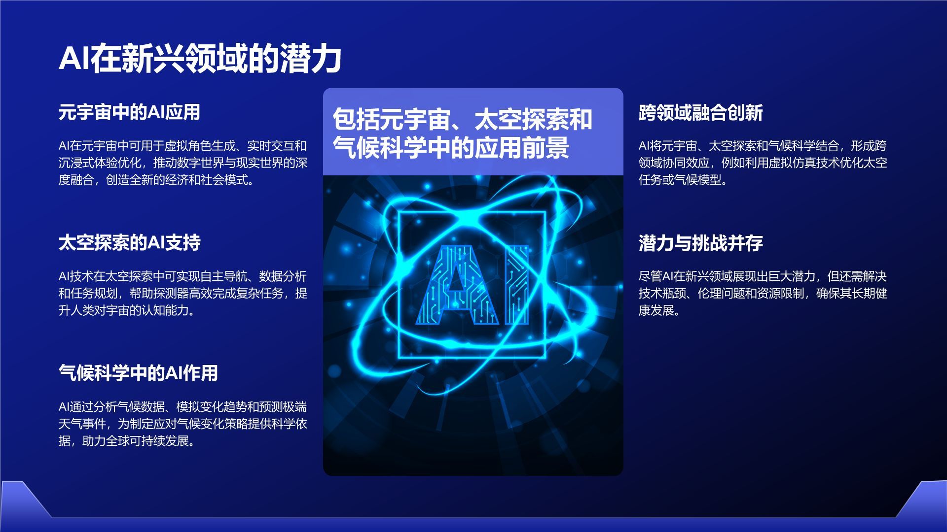 蓝色科技风通用行业AI发布会PPT模板