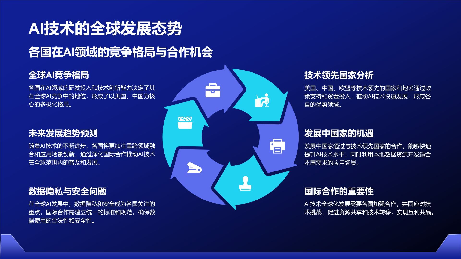 蓝色科技风通用行业AI发布会PPT模板