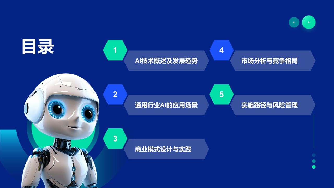 蓝色科技风通用行业AI商业计划书PPT模板