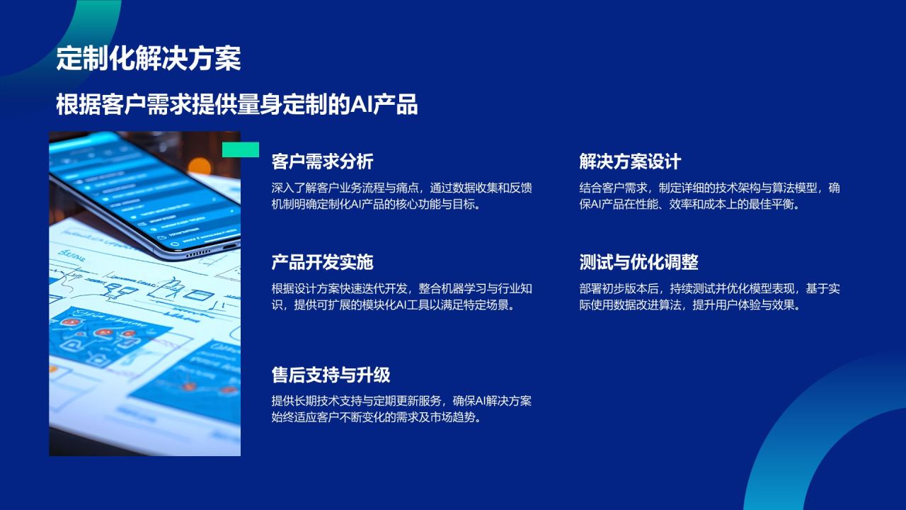 蓝色科技风通用行业AI商业计划书PPT模板