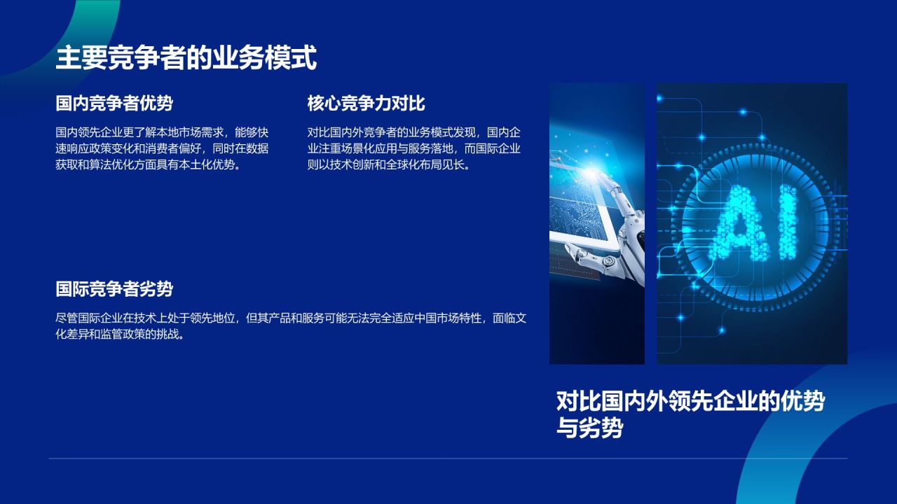 蓝色科技风通用行业AI商业计划书PPT模板