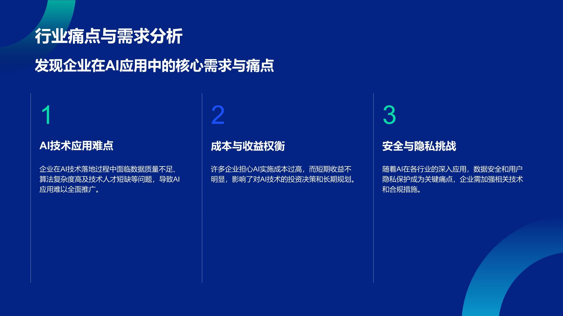 蓝色科技风通用行业AI商业计划书PPT模板