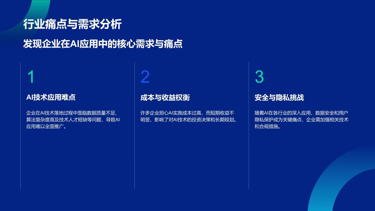 蓝色科技风通用行业AI商业计划书PPT模板