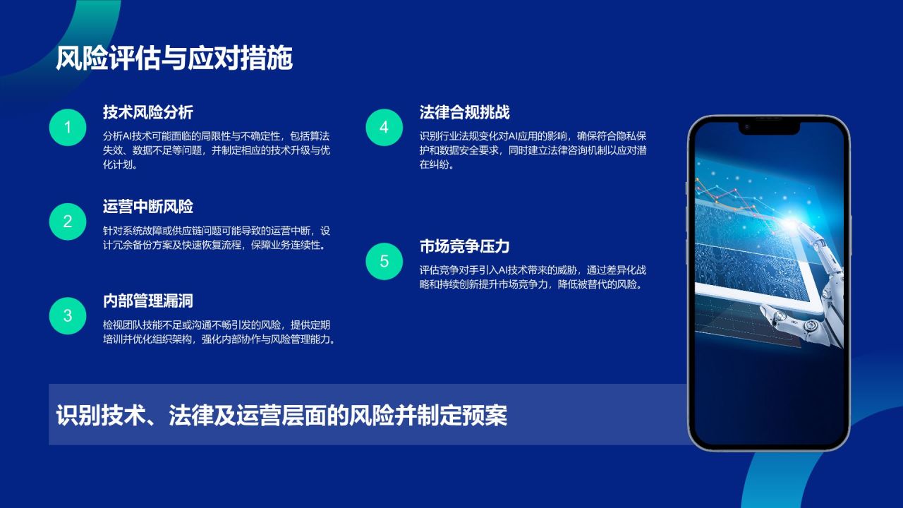 蓝色科技风通用行业AI商业计划书PPT模板
